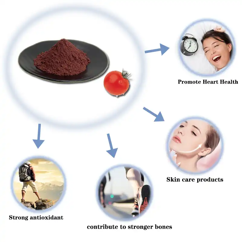 What functions of Lycopene powder.jpg